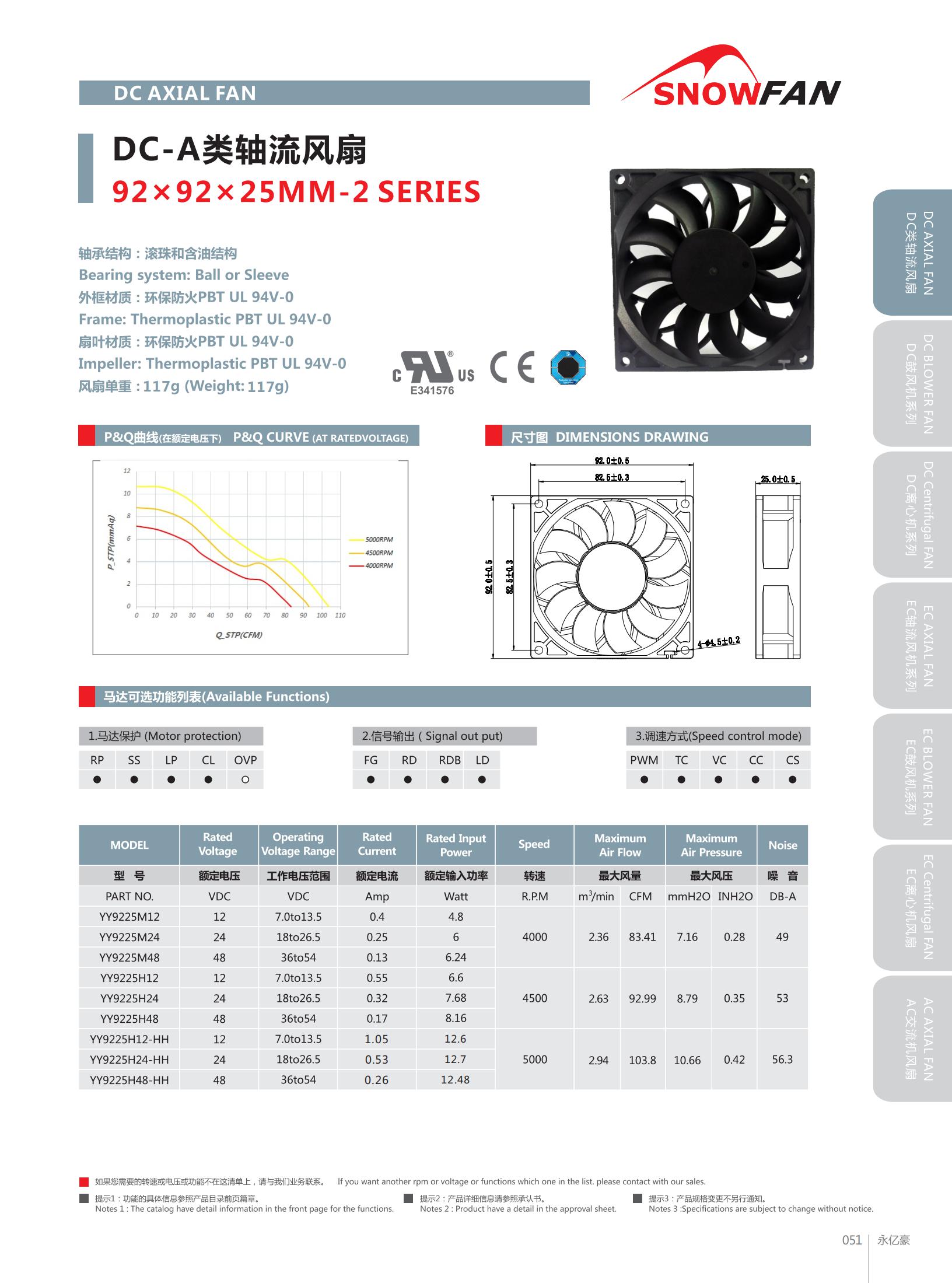 DC Axial Cooling FAN 9225(图1)