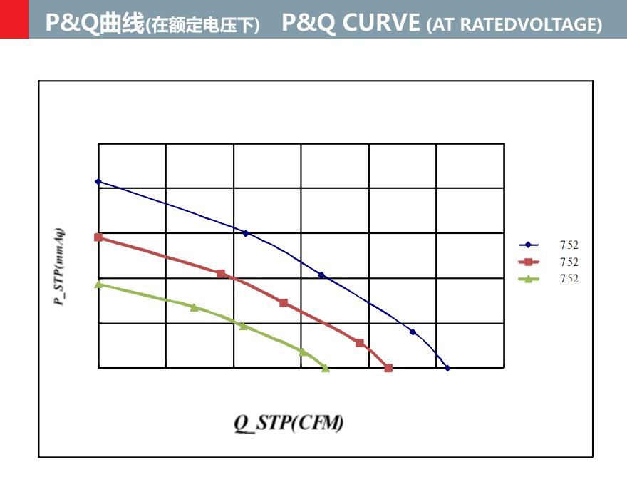 DC 5V 12V 24V 7015mm Frameless Axial Cooling Fan(图2)